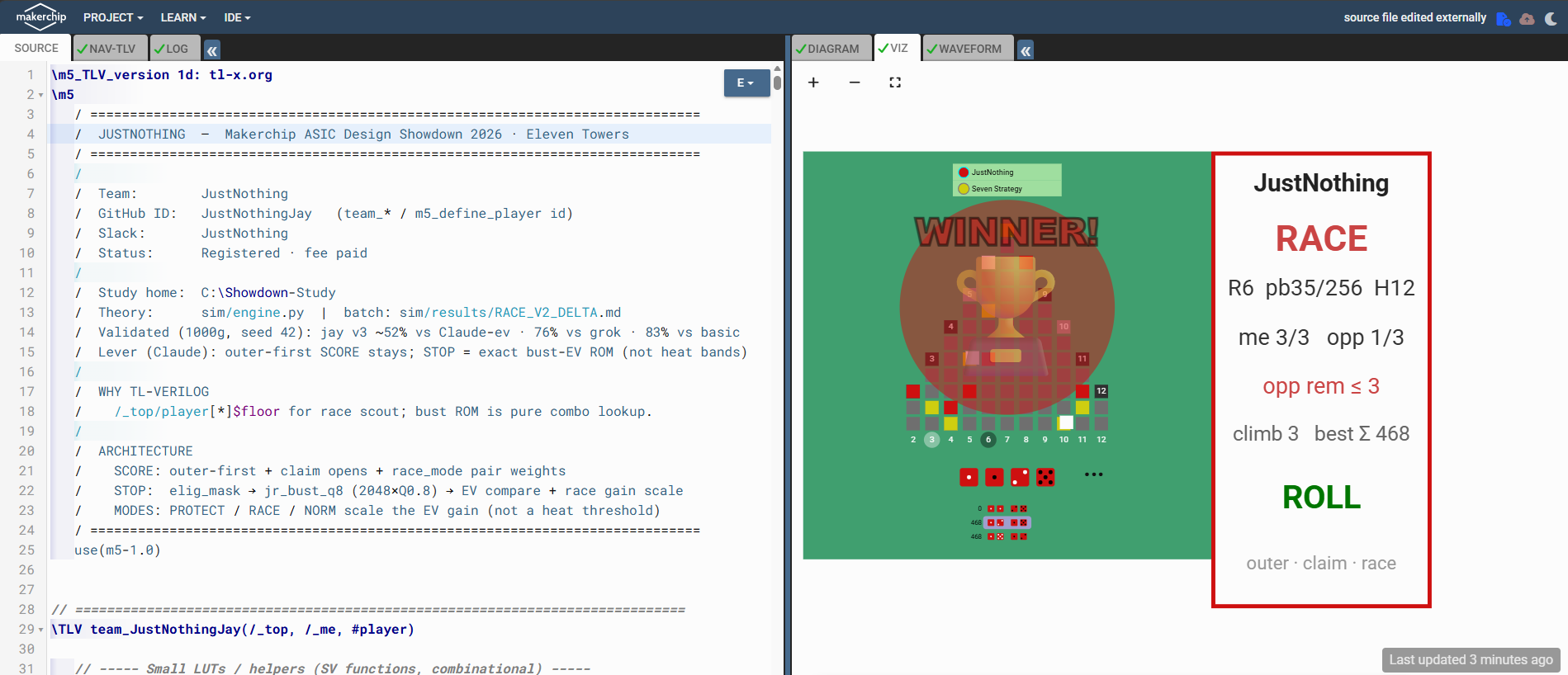 JustNothing wins in Makerchip against Seven Strategy — WINNER trophy, RACE mode HUD
